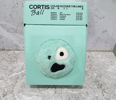 cortis大盤