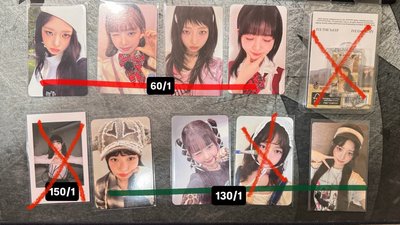 IVE REI 小盤 有少量成員