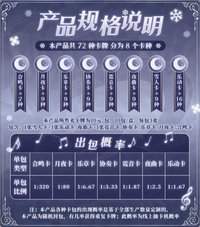 永夜序曲