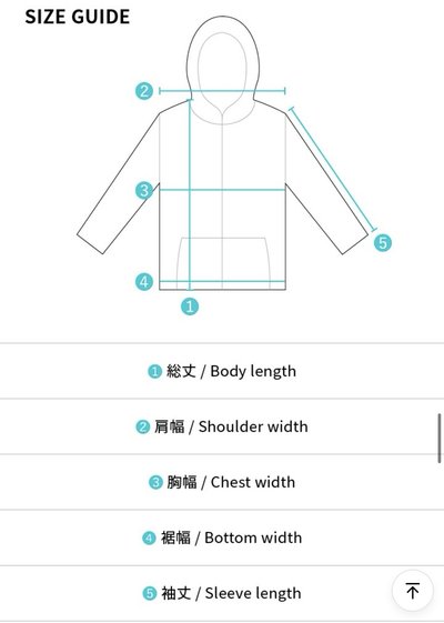 SEVENTEEN｜NEW_ 日巡 週邊 外套L+小卡