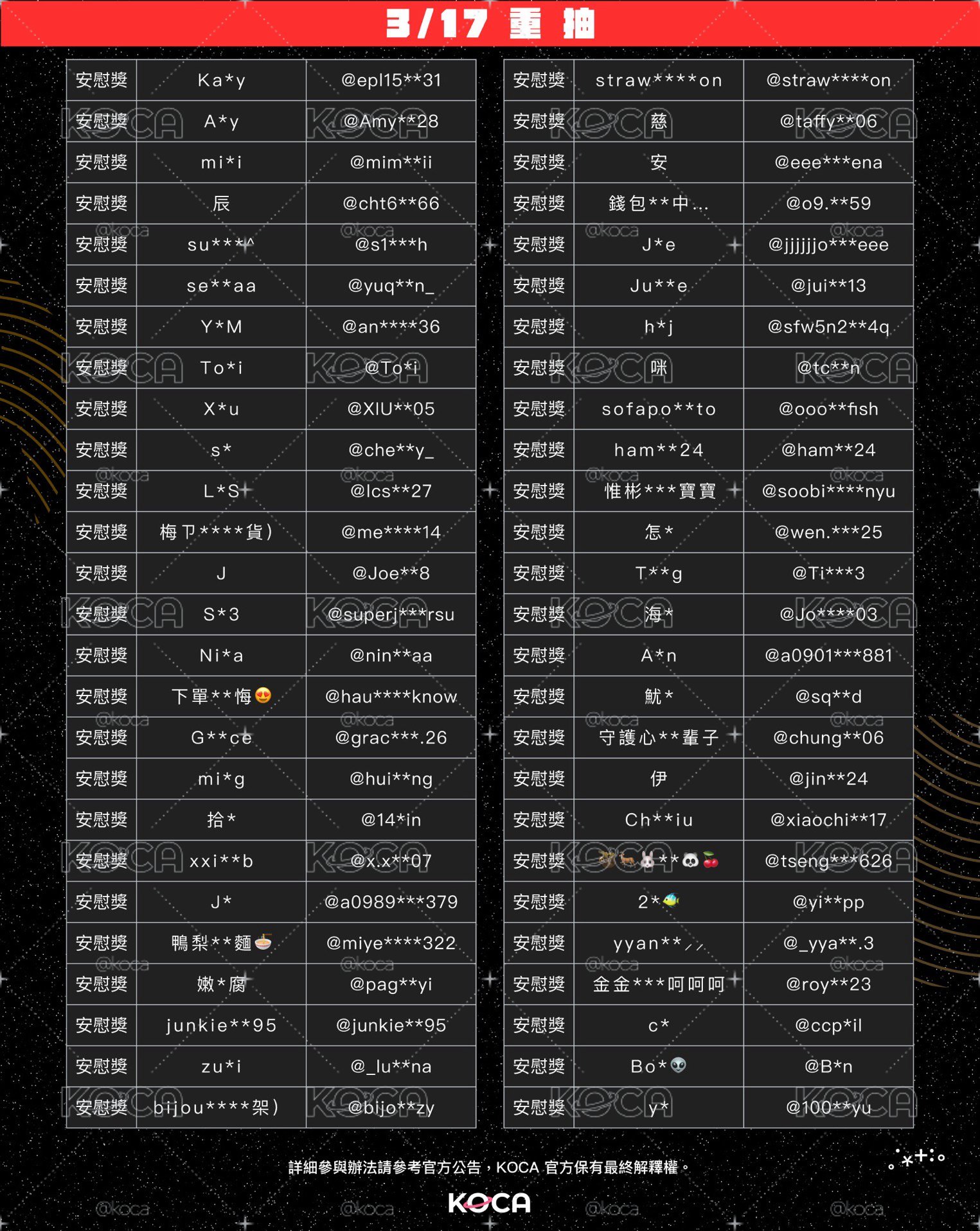 📣 春節重抽中獎名單