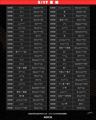 📣 春節重抽中獎名單