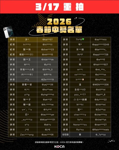 📣 春節重抽中獎名單