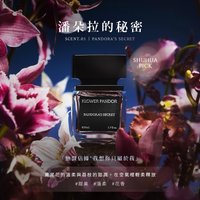 KLOWER PANDOR |2026 NEW EVENT| 香水 潘朵拉的秘密