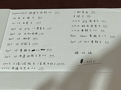 哈尼小卡盤整盤出