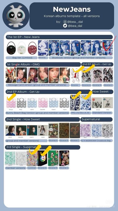 綜合小卡（勿下）