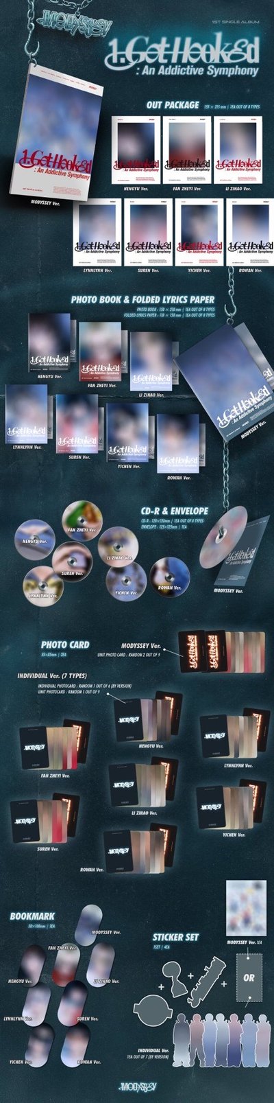 MODYSSEY 未拆專 特典