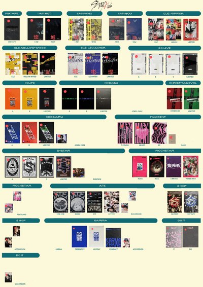 SKZ完整歷年專*71（空專）