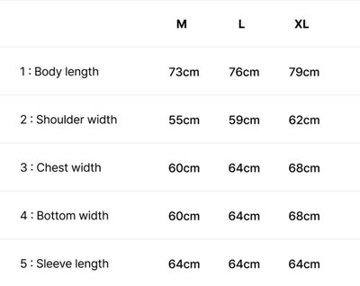 Seventeen New 安可外套