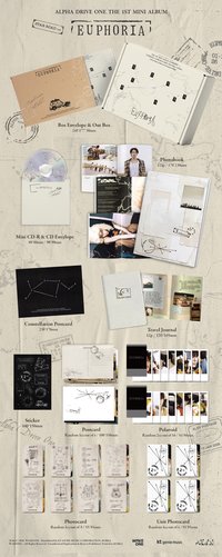 迷一 專輯內容物