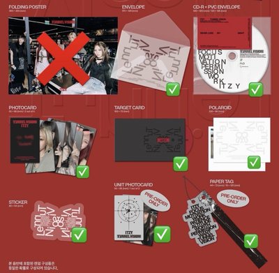 TNVS專輯內容物（含小卡）PB ver