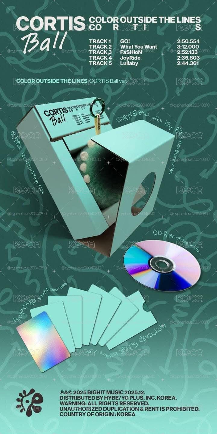 全新未拆Cortis球專