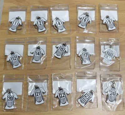 tripleS x OverThePitch 聯名鑰匙圈（限量絕版）