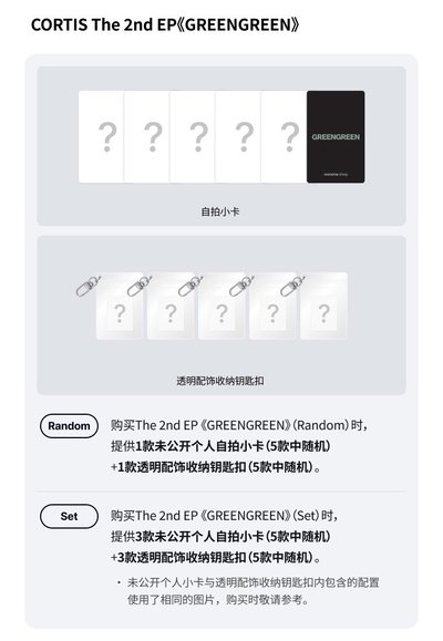 CORTIS 迷二 [GREENGREEN] wvs通路