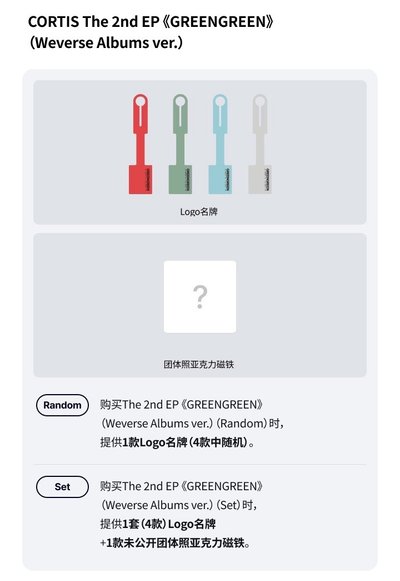 CORTIS 迷二 [GREENGREEN] wvs通路