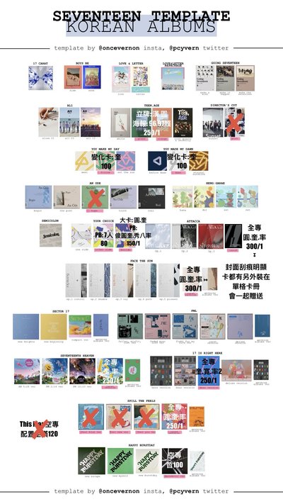 SVT｜請詳閱賣場說明！