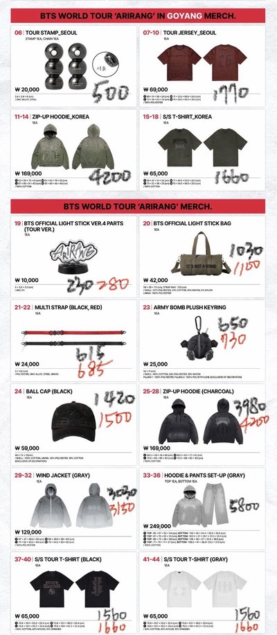 演唱會線下代購