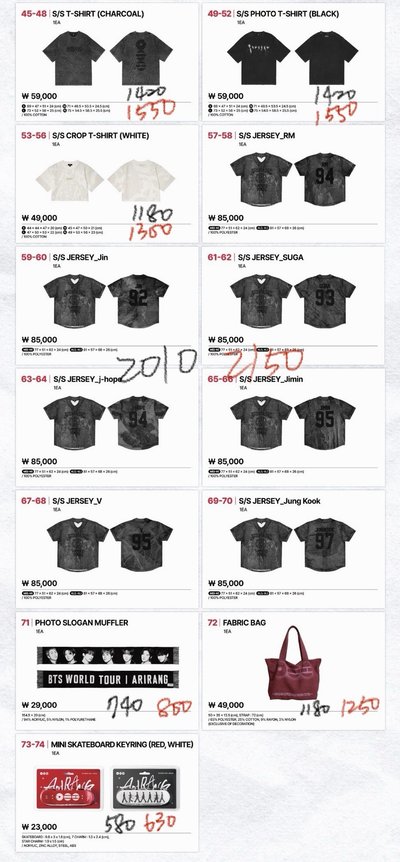 演唱會線下代購