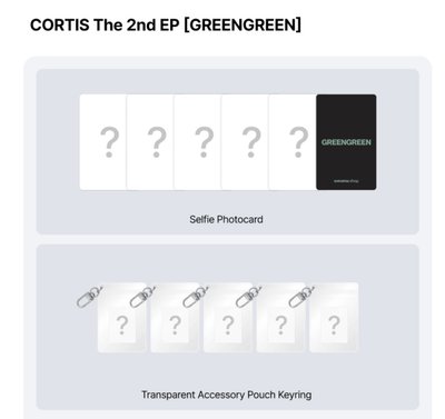 預購 CORTIS The 2nd EP［GREENGREEN］一般專 wvs global通路
