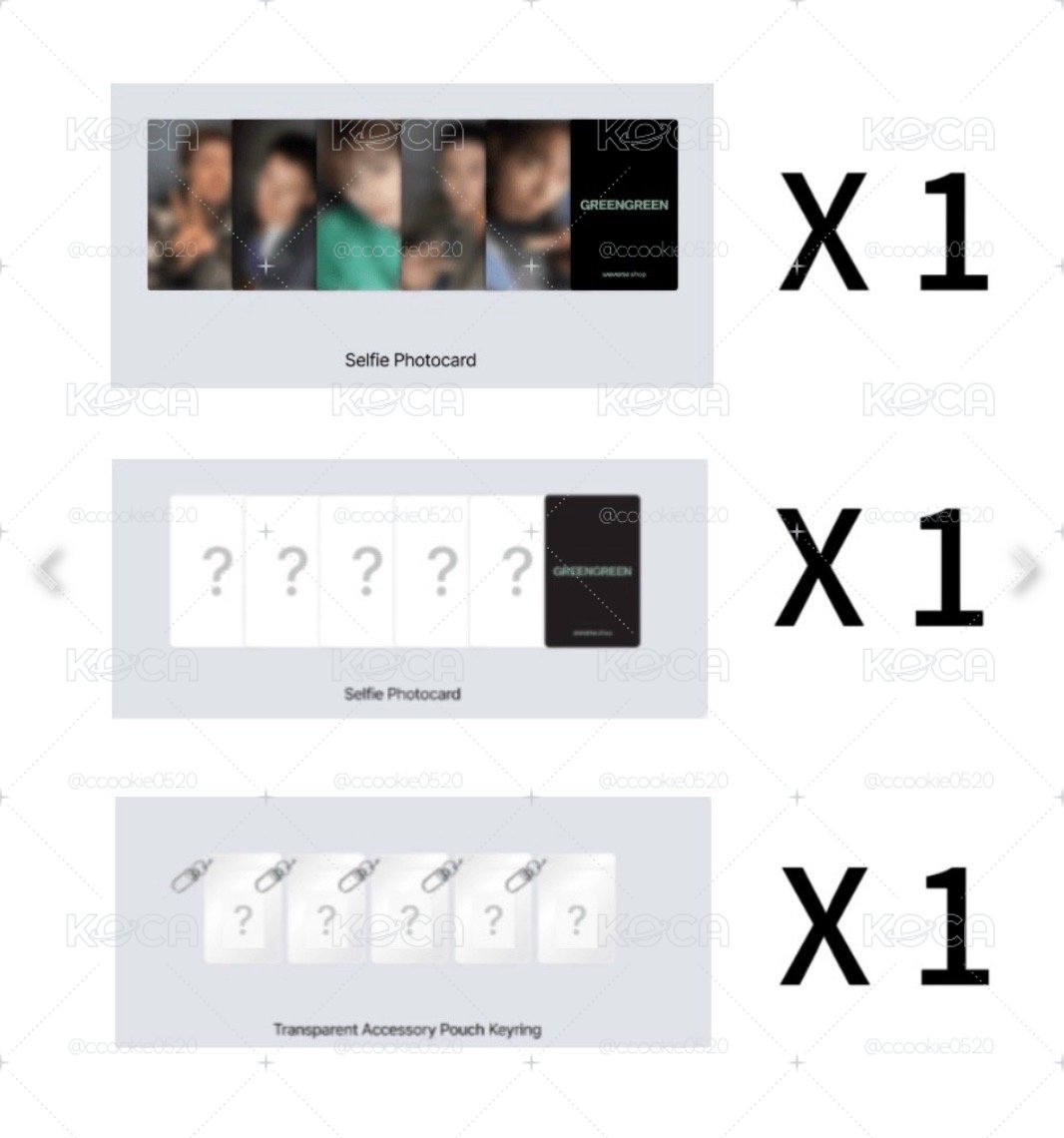 [非現貨］Cortis 迷你二 wvs特典（卡+鑰匙圈）+sc卡
