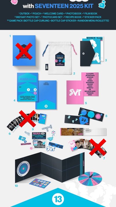 🩵NANA bnb 2025 KIT