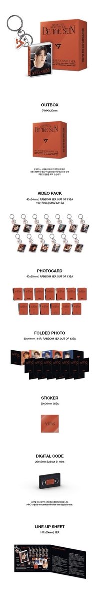 SEVENTEEN DIGITAL CODE re:CAP