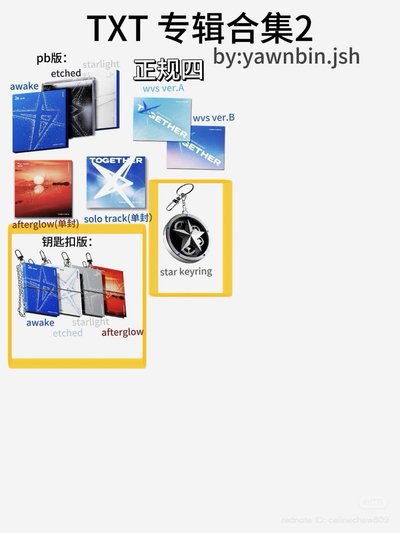 TXT 大盤（多顯）