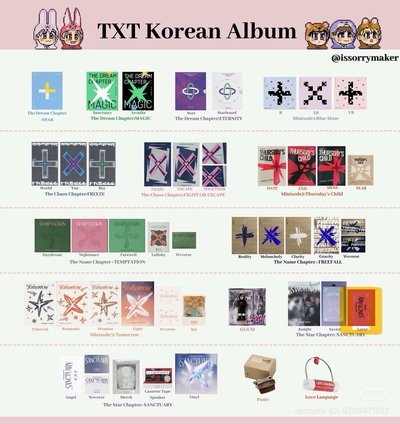 TXT 大盤（多顯）