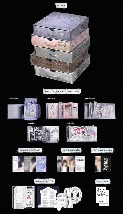 | MUSEUM | Missing Piece ver. 單封電子專