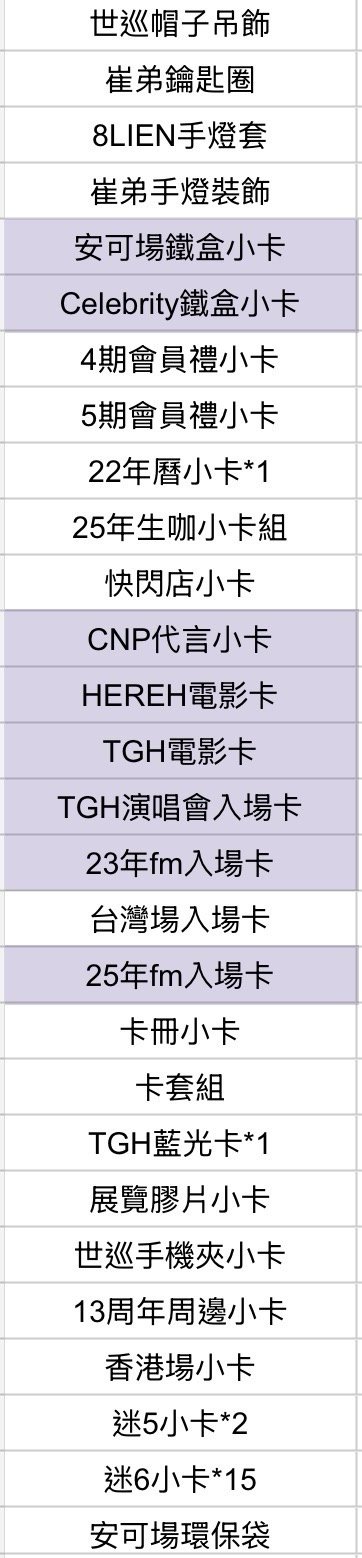 celebrity鐵盒小卡