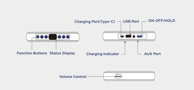 «線上預購» SJ SS10🇰🇷安可場 CD player 🈶小卡