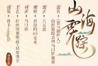 馬口鐵徽章