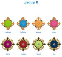 10th Tour Edition指燈