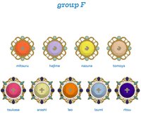 10th Tour Edition指燈