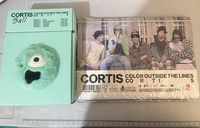 安安全現貨盤