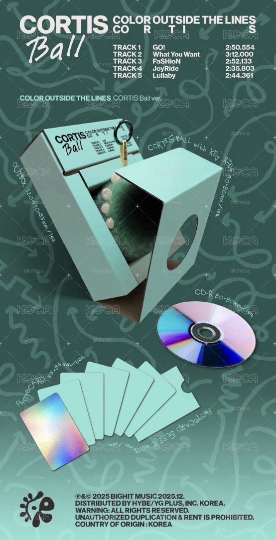cortis 球專