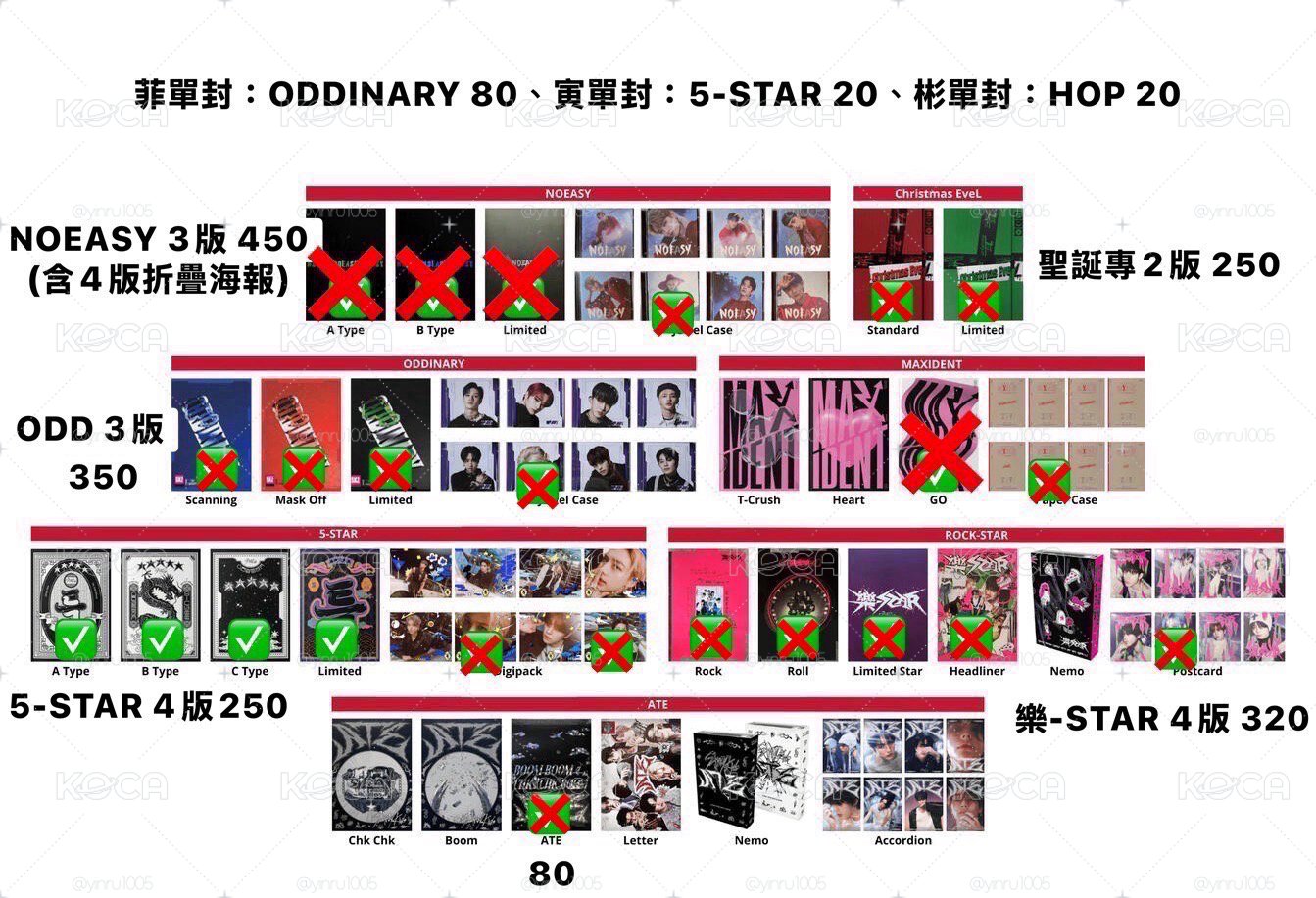 Stray Kids SKZ 專輯 空專