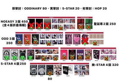 Stray Kids SKZ 專輯 空專