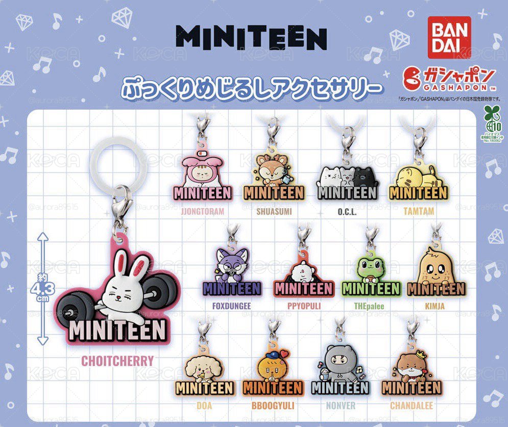 Miniteen扭蛋