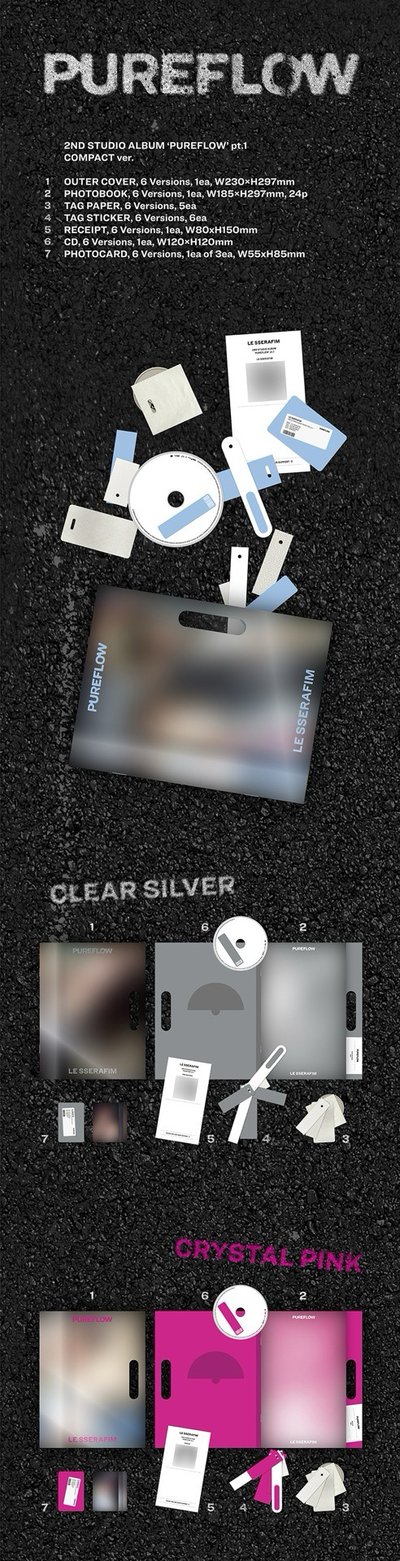 LE SSERAFIM 正規二輯PUREFLOW（成員版）已含國際運費免二補 購買隨機一款可排拆