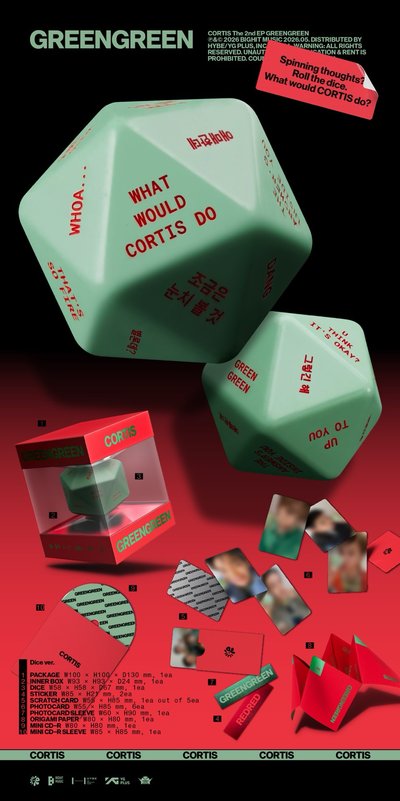  [GREENGREEN] 骰子專預購（全新未拆）