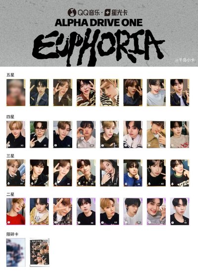 ARNOTHE 1ST MINI ALBUM【EUPHORIA】 小卡】ALD1 星光卡各成員- KOCA小