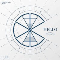 ‘HELLO’ Chapter 3. Hello, Strange Time