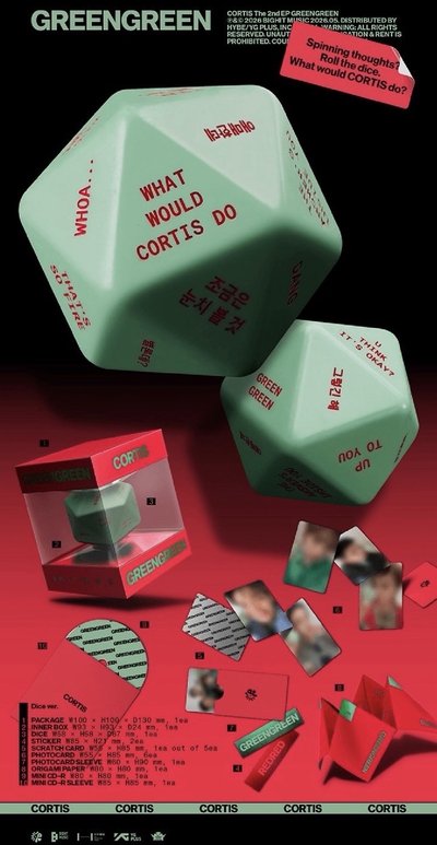 二專骰子專、年曆貼紙，下骰專的話貼紙用送的🙏