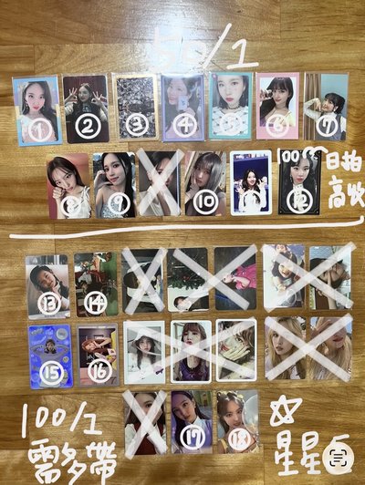 TWICE漂亮小卡區🎀