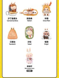 手辦盲盒