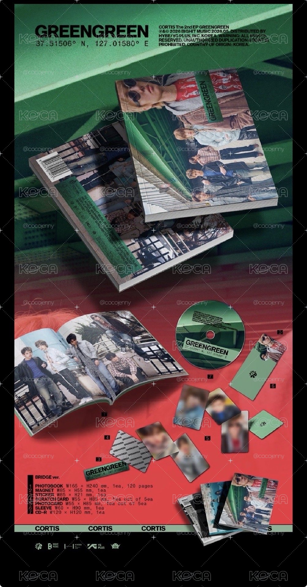 5/1晚上結單（隨機一本）有很多通路不同的特典