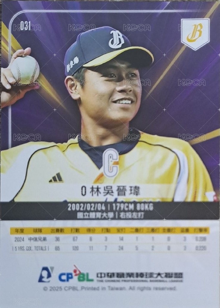 2025中職球員卡