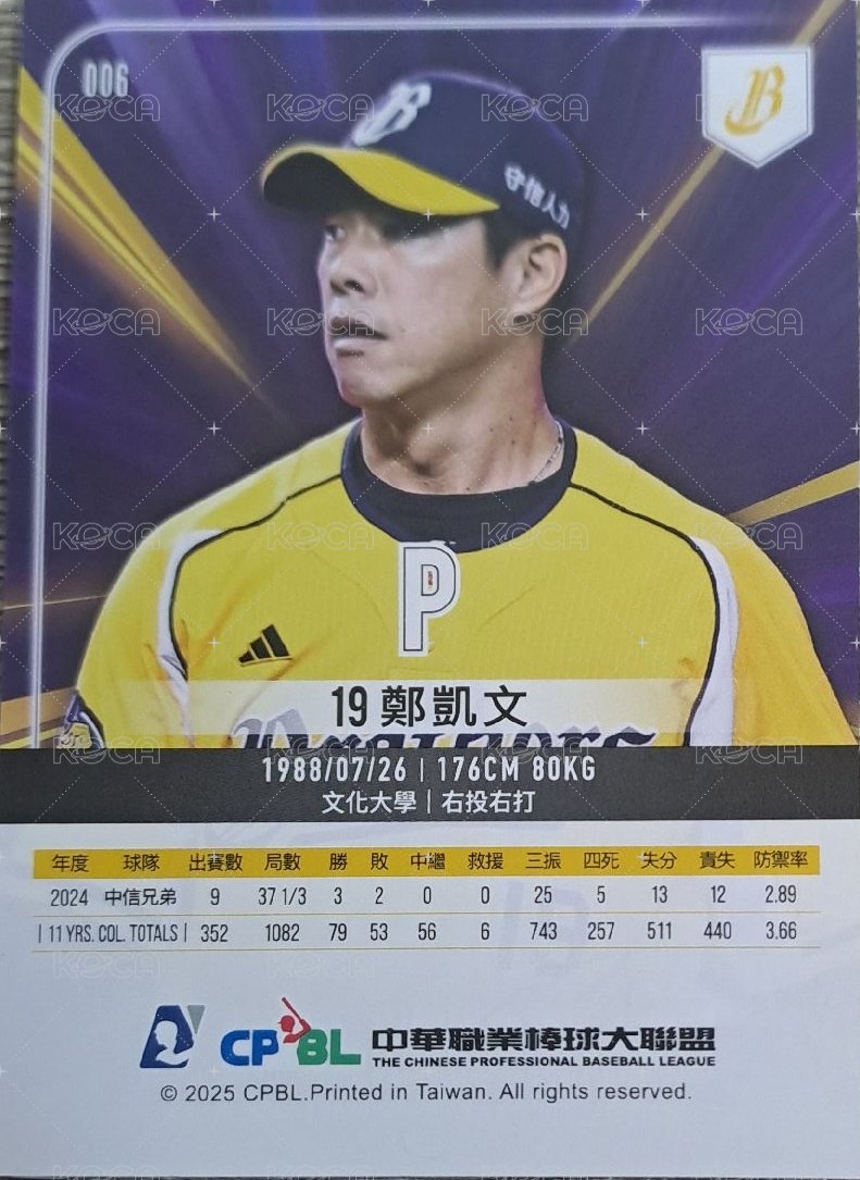 2025中職球員卡