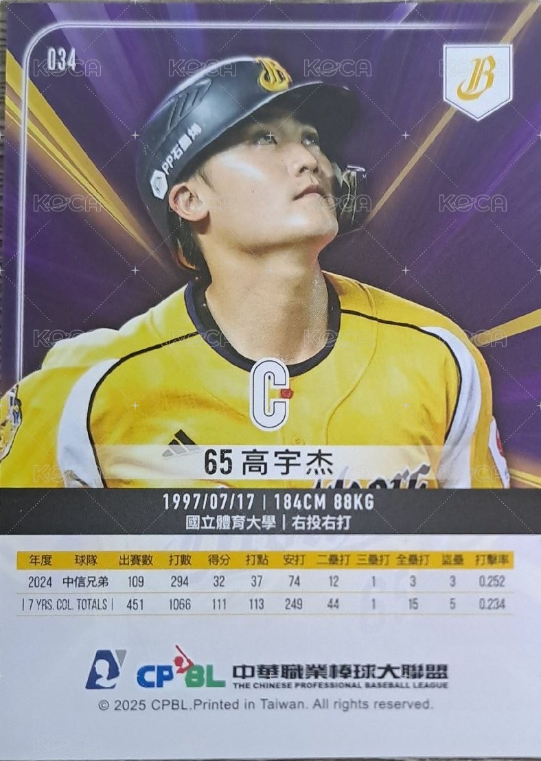 2025中職球員卡
